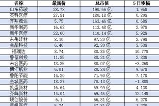 雷竞技app官方安卓版下载