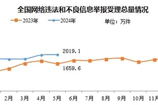 ️?热情似火！梅西随队抵达萨尔瓦多，众球迷深夜高呼迎接